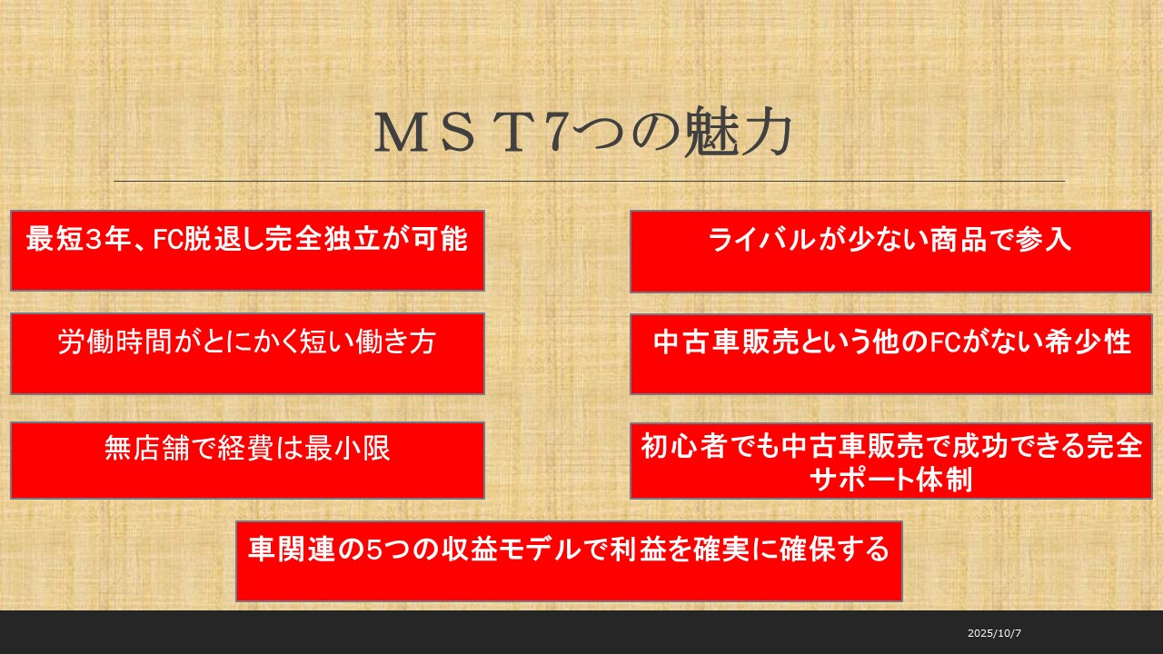 特徴画像1